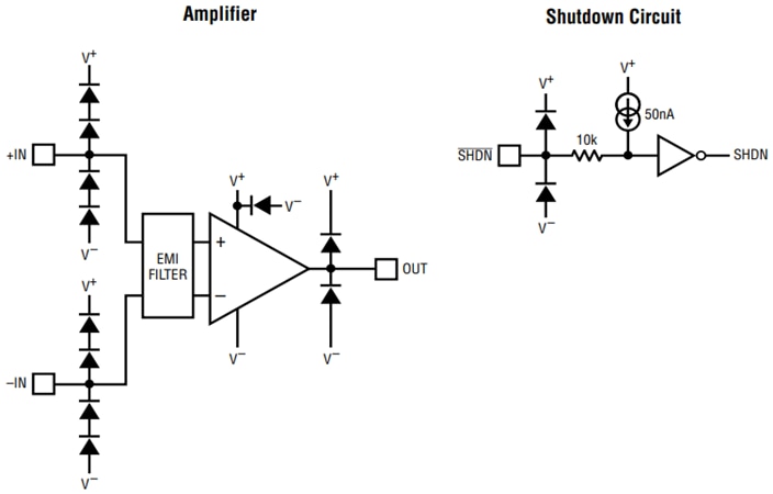 Block Diagram - Analog Devices Inc. LTC2065 Zero-Drift Operational Amplifiers